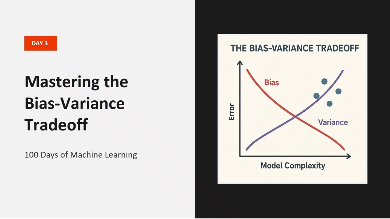 Bias vs Variance Explained Simply | Day 3 – 100 Days of ML