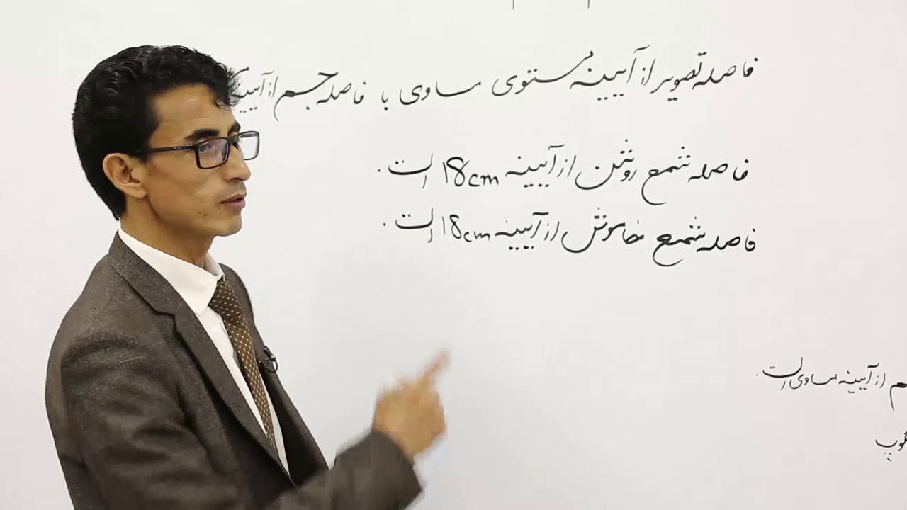 صنف هفتم مضمون فزیک درس 35 موضوع فاصله تصویر از آیینه مستوی