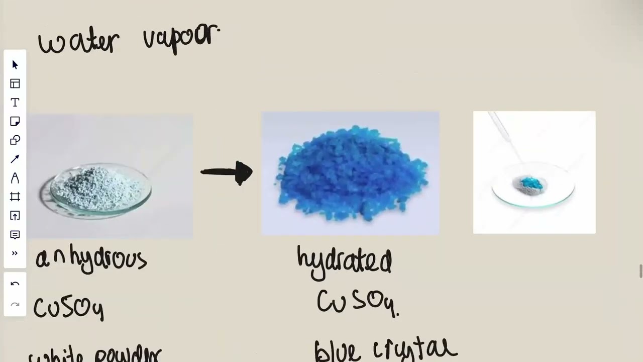 Tests for gases