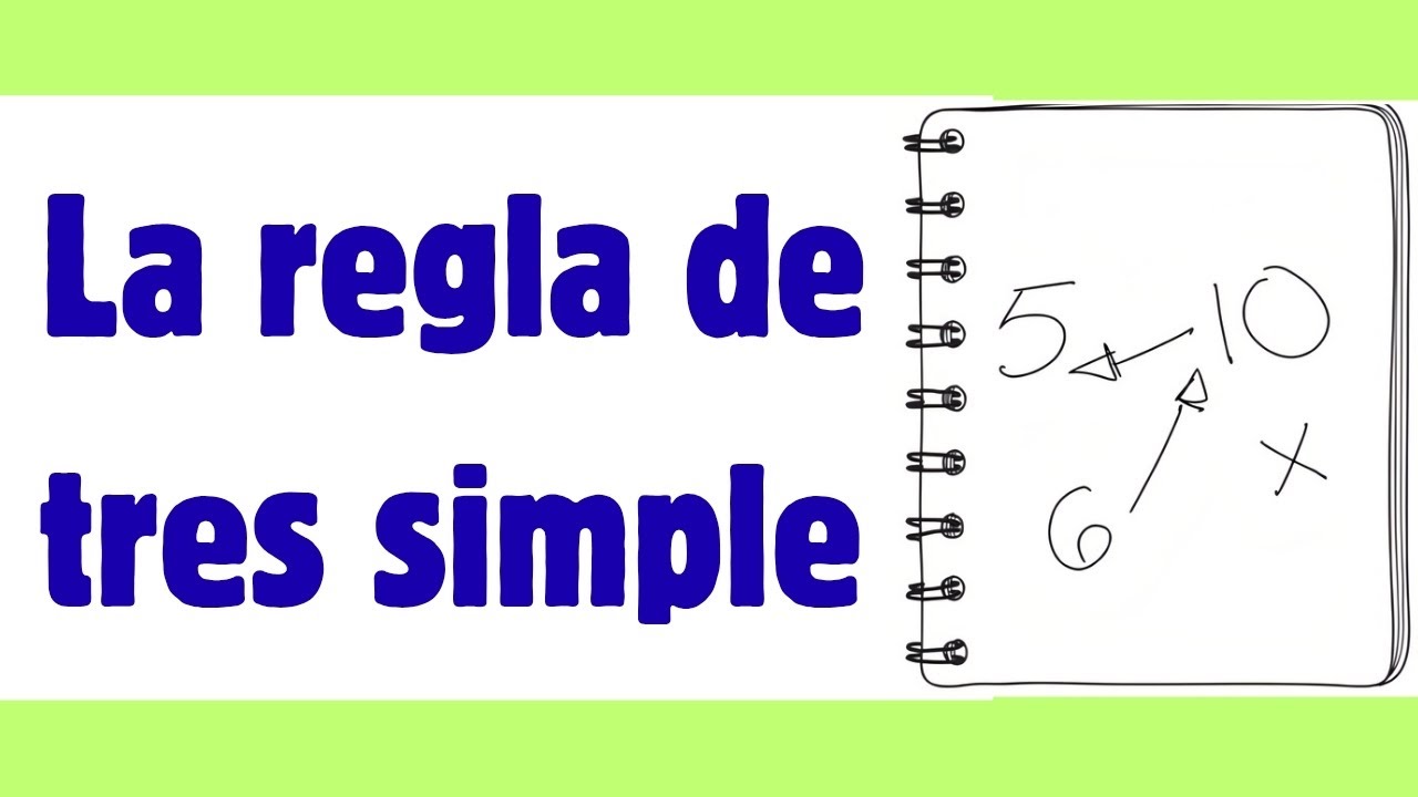 La regla de tres simple 
