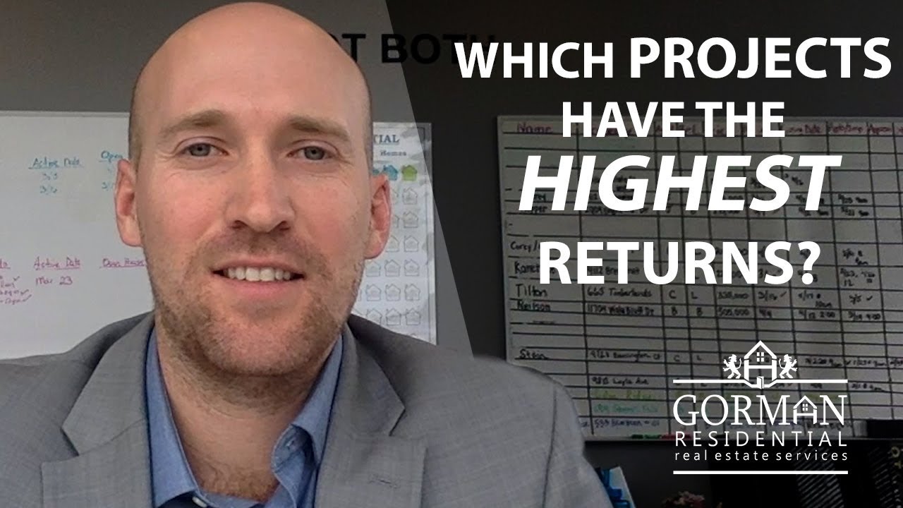 Triangle Area Real Estate: Which Projects Have the Highest Returns?