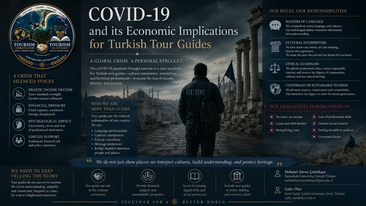 COVID-19 Crisis and the Future of Tourist Guiding : Economic Survival Strategies #academia 