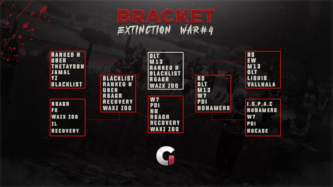 GLIFE EXTINCTION BEST OF CUP | PDI BXBYRAGEE