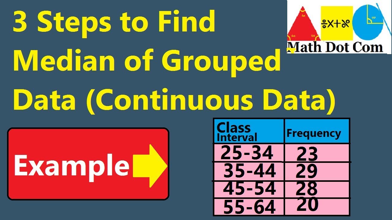 3 Steps to Find Median of Grouped data (Continuous) | Math Dot Com