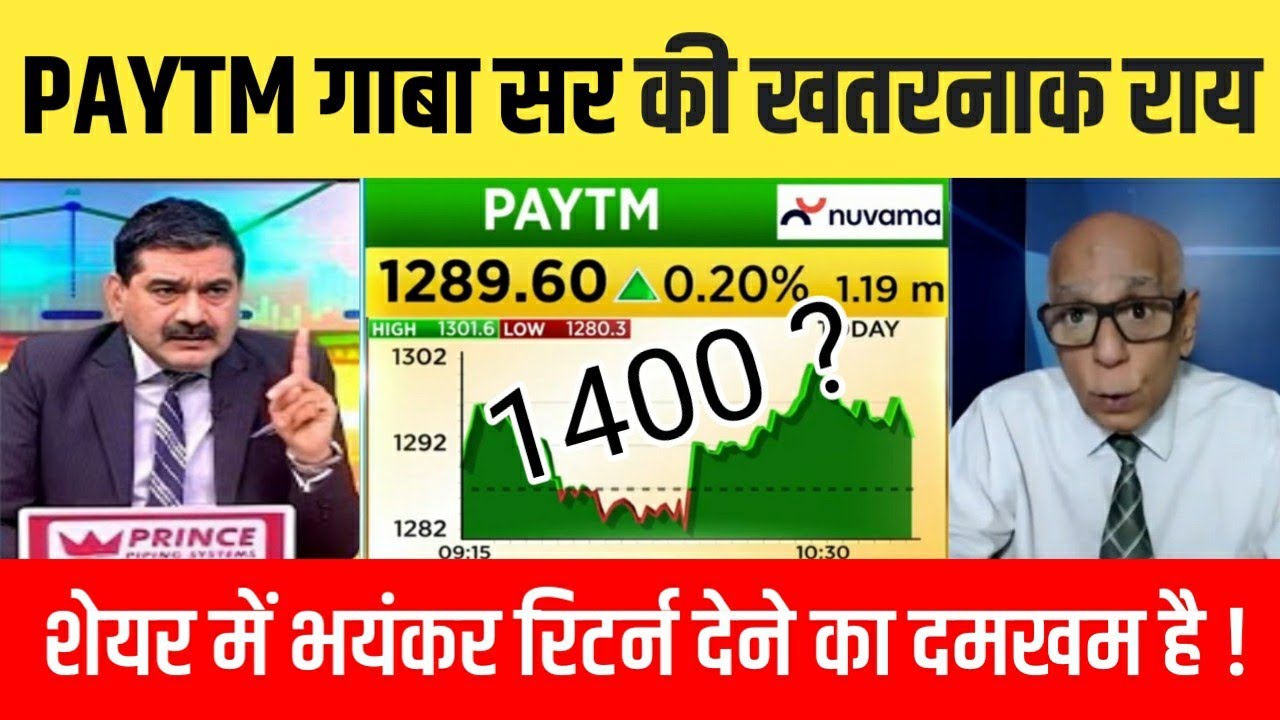 PAYTM Share Latest News | Paytm Share Analysis | Paytm share News Today | Paytm Share Target 2030