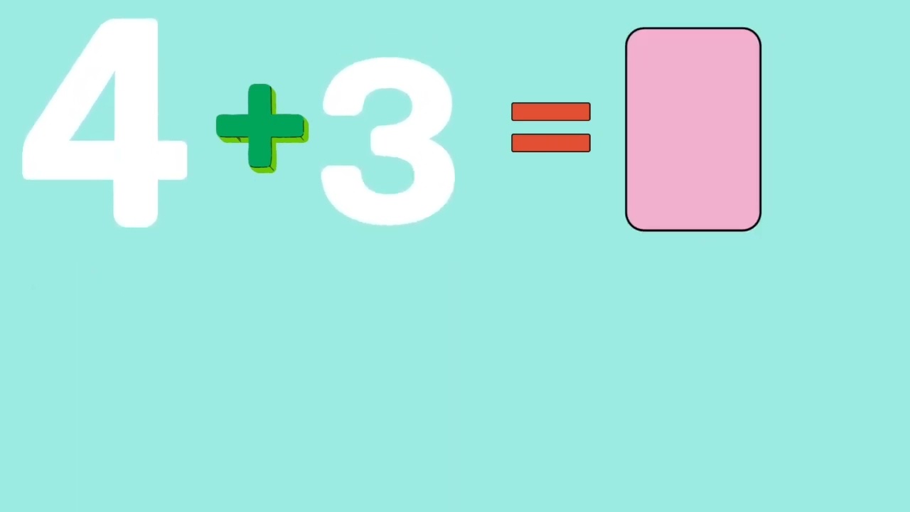 Finger addition for kids | Addition for class 1| Mind math | Basic math addition for kids