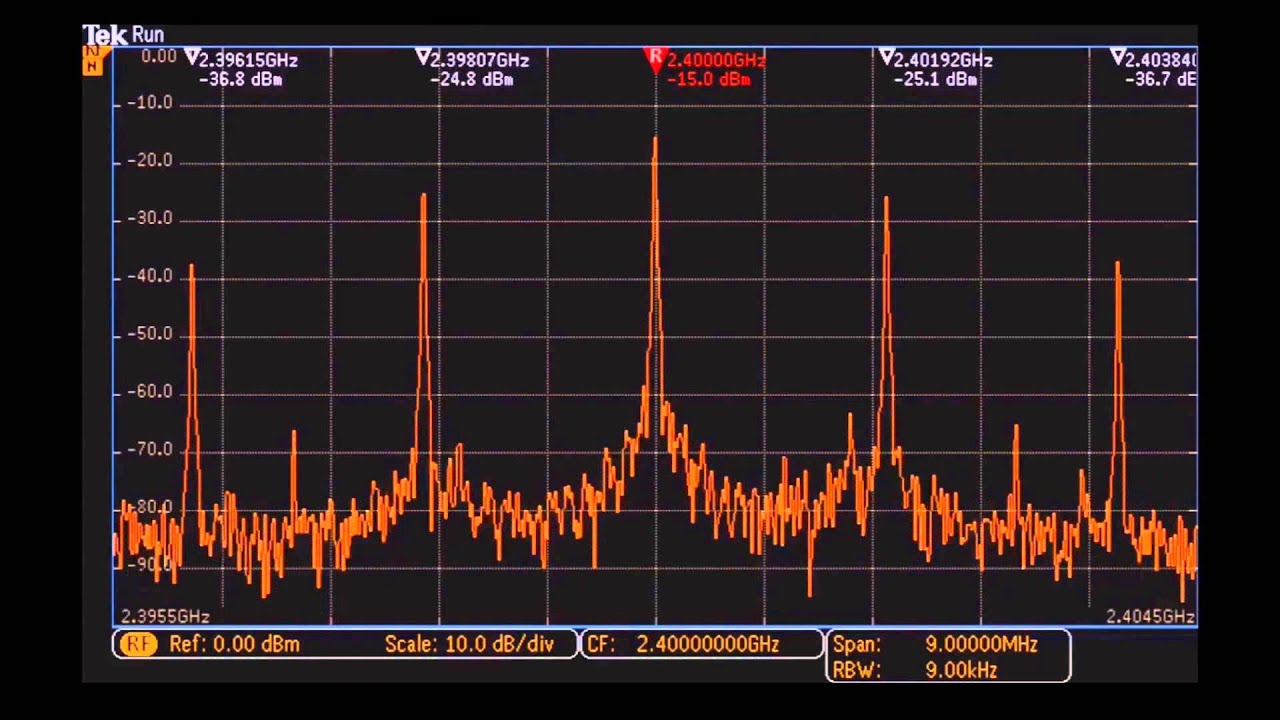 Tektronix MDO3000: Встроенный анализатор спектра