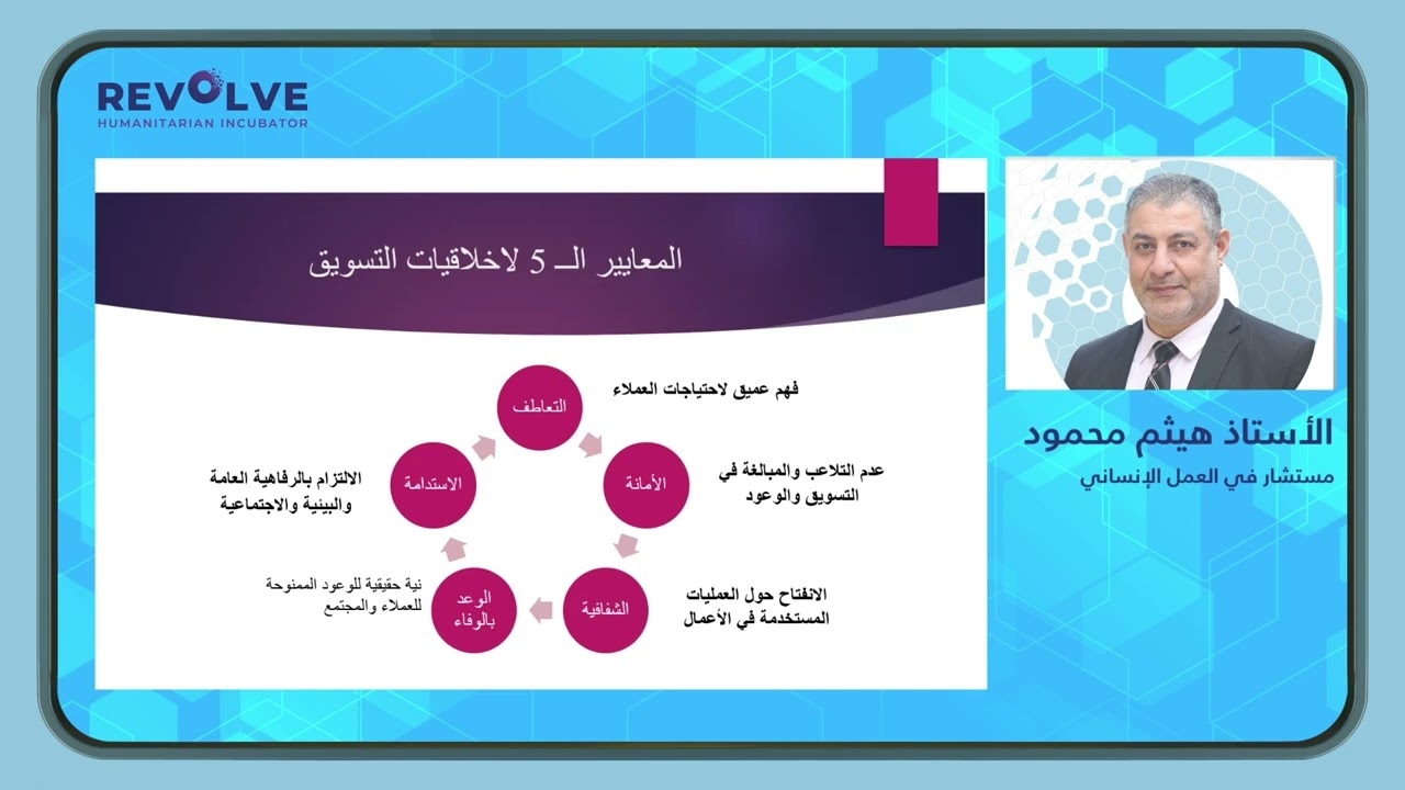 أخلاقيات التسويق 3 من 5