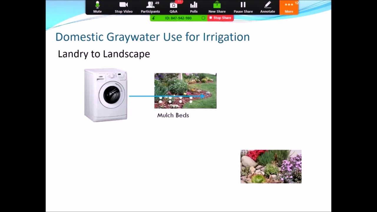 Beneficial Use of Graywater in Colorado