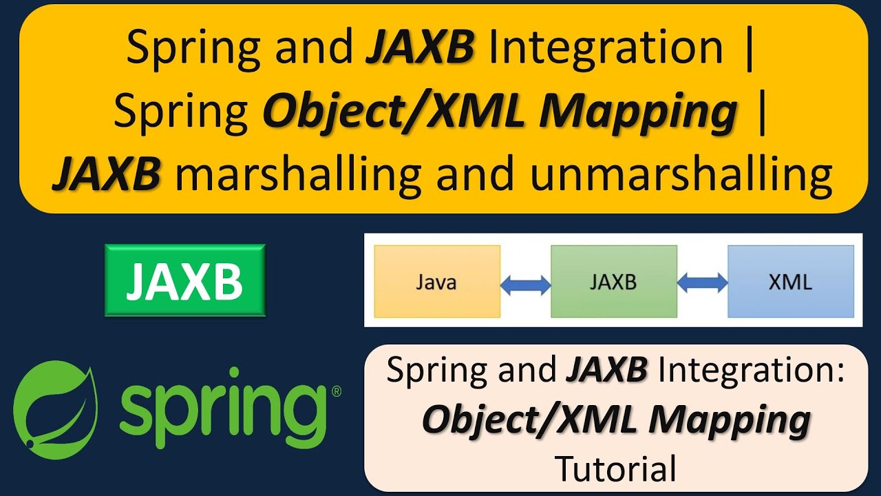 Spring and JAXB Integration | Spring Object/XML Mapping | jaxb marshalling and unmarshalling