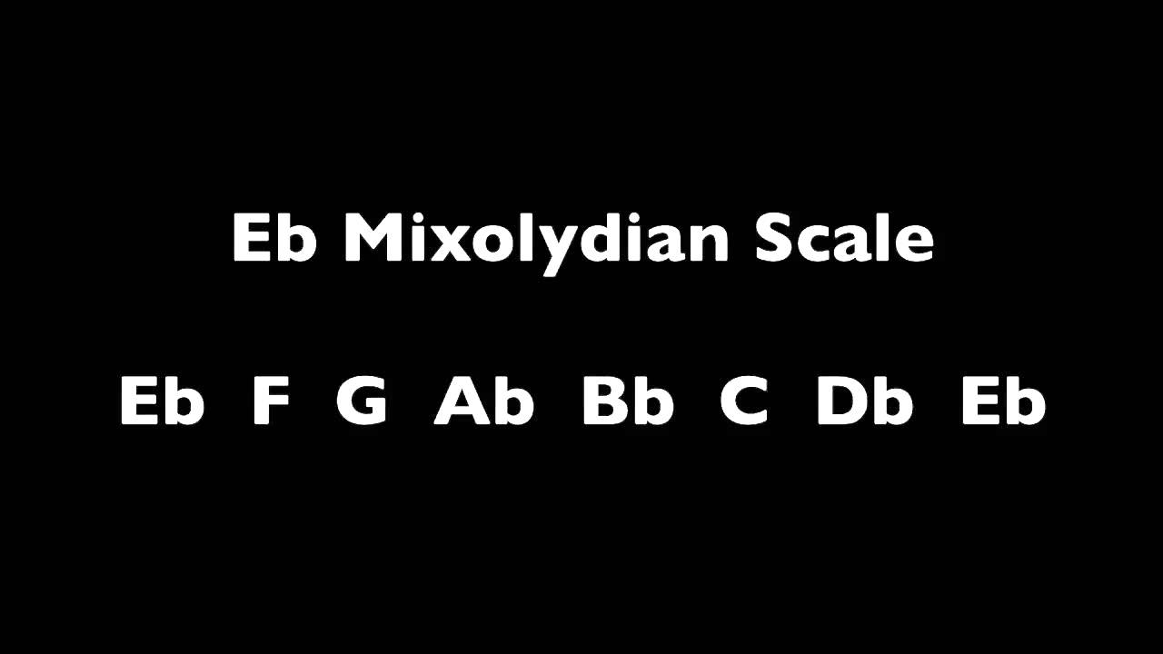 Fusion Jam Track - 30 Minute - Funky Mixolydian in Eb - Backing Track - Eb7