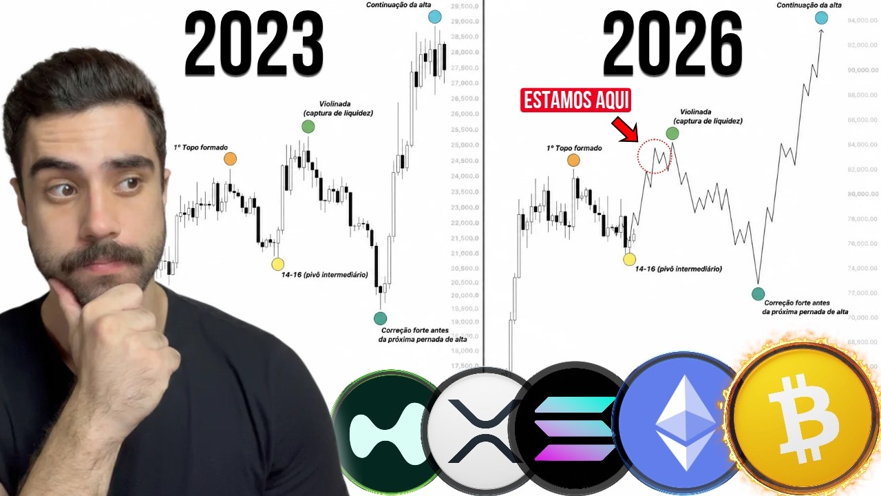 CRIPTO: ESSA SER&Aacute; A &Uacute;LTIMA CHANCE DE COMPRAR BARATO (A maioria vai perder)