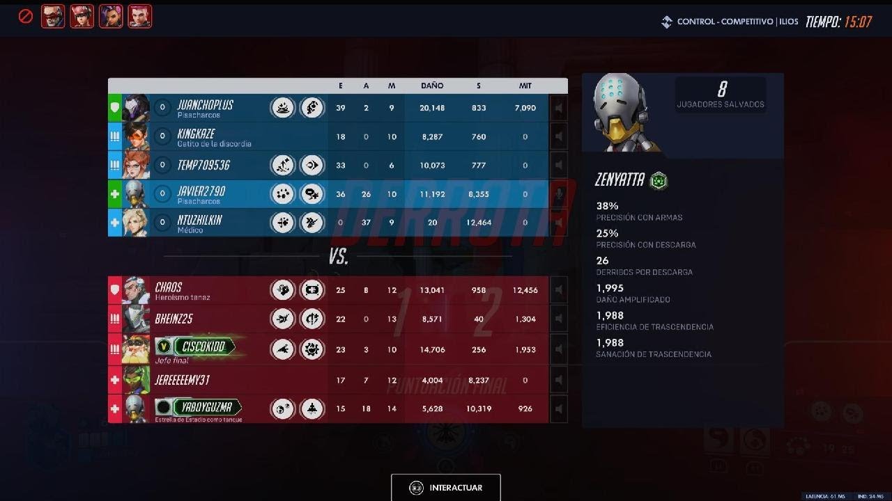 Overwatch ft juanchoplus perdieron los ganadores