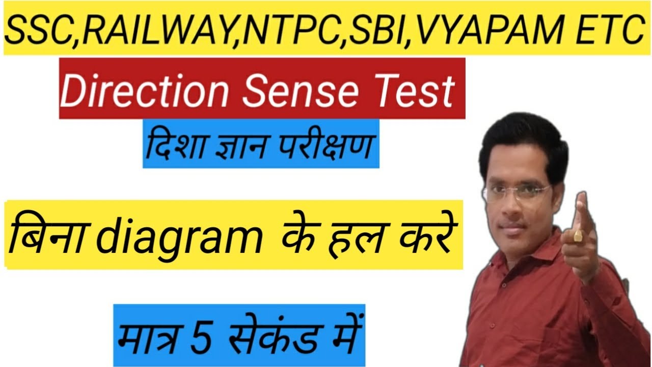 Magik math,direction test reasoning tricks,direction reasoning tricks in hindi, दिशा परीक्षण