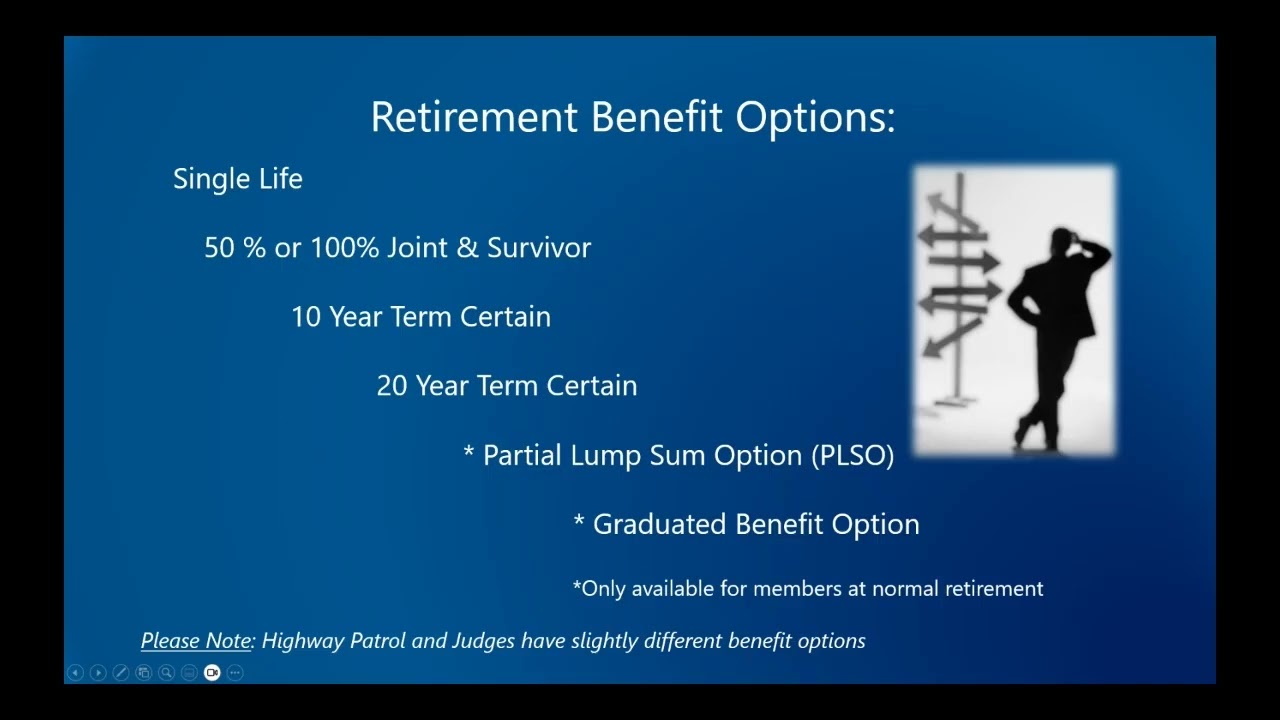 Retiring with the Defined Benefit Plan