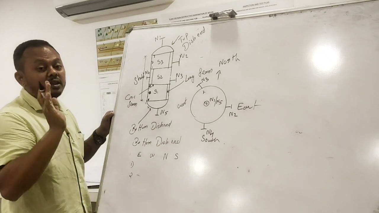 Ultrasonic Thickness Measurement Practical (Part-10 Non Piping Thickness Location & Reporting)