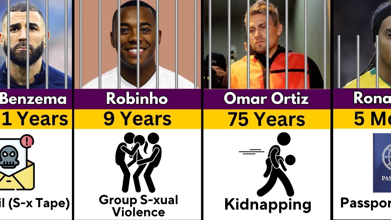 Footballers WHO Have Been In PRISON