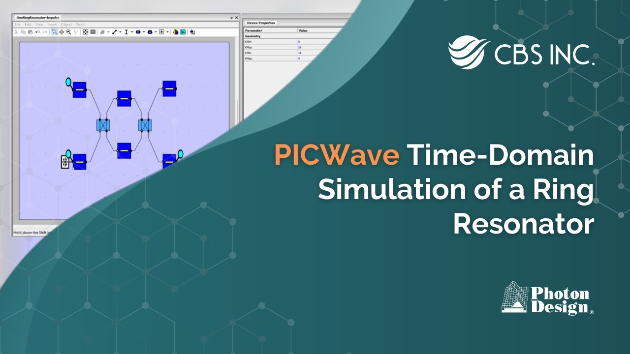 PICWave Time-Domain Simulation of a Ring Resonator | CBS Inc.