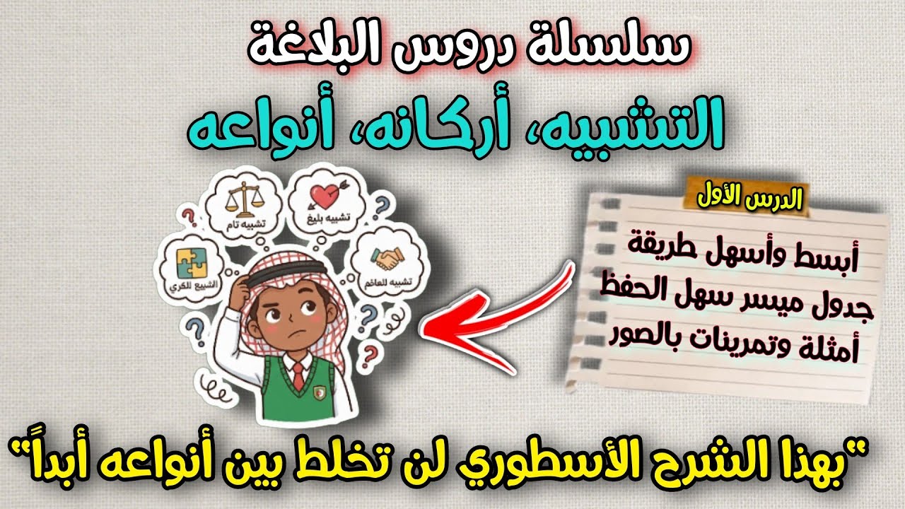 أقوى شرح لدرس التشبيه انواعه واركانه وكيف تكون صيغ  الأسئلة في شهادة التعليم المتوسط والبكالوريا