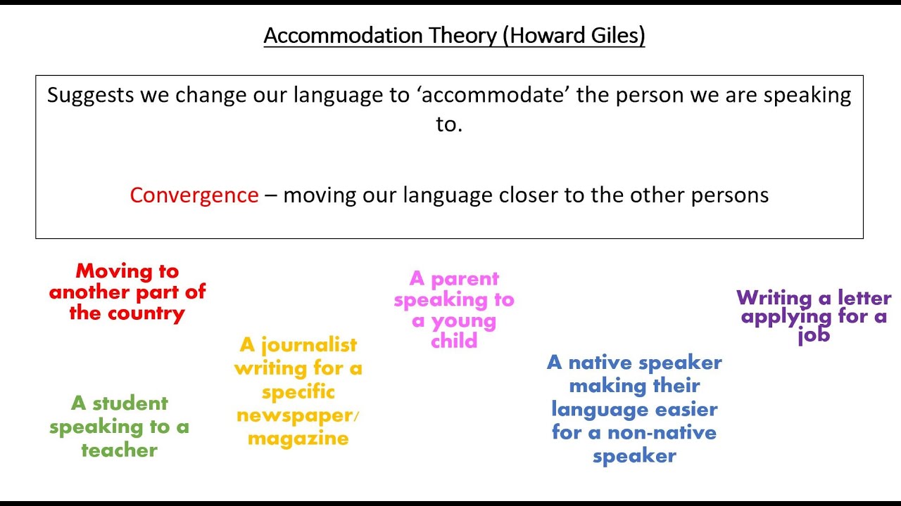 The Accommodation Theory - A-Level English Language. Convergence/Divergence