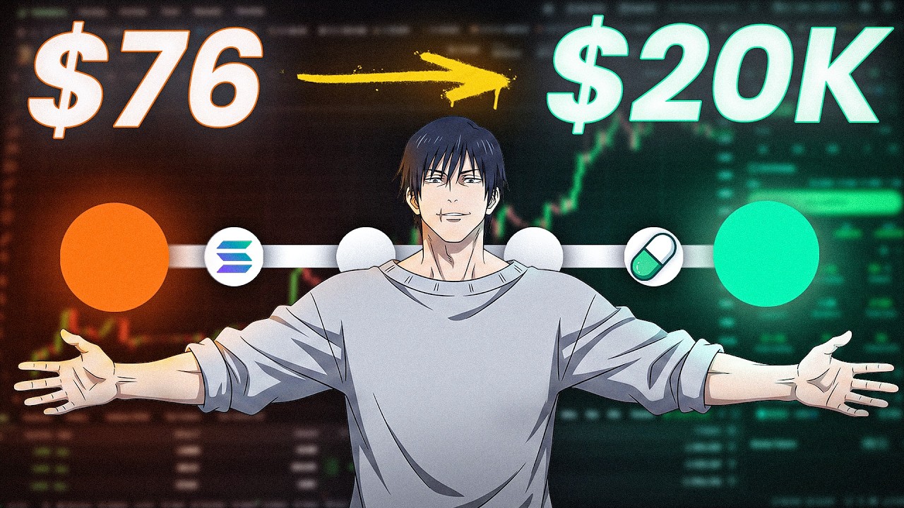 Turning 1 Solana into $20,000 Scalping Solana Meme coins