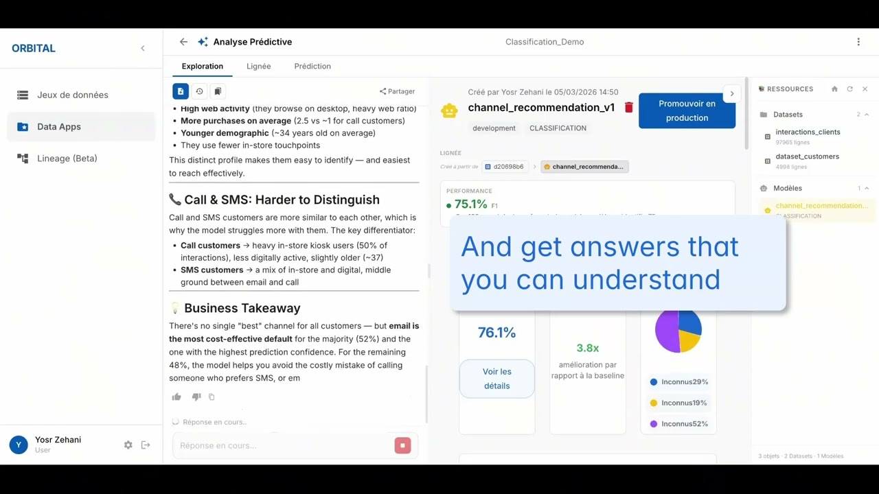 Machine learning agent with Orbital