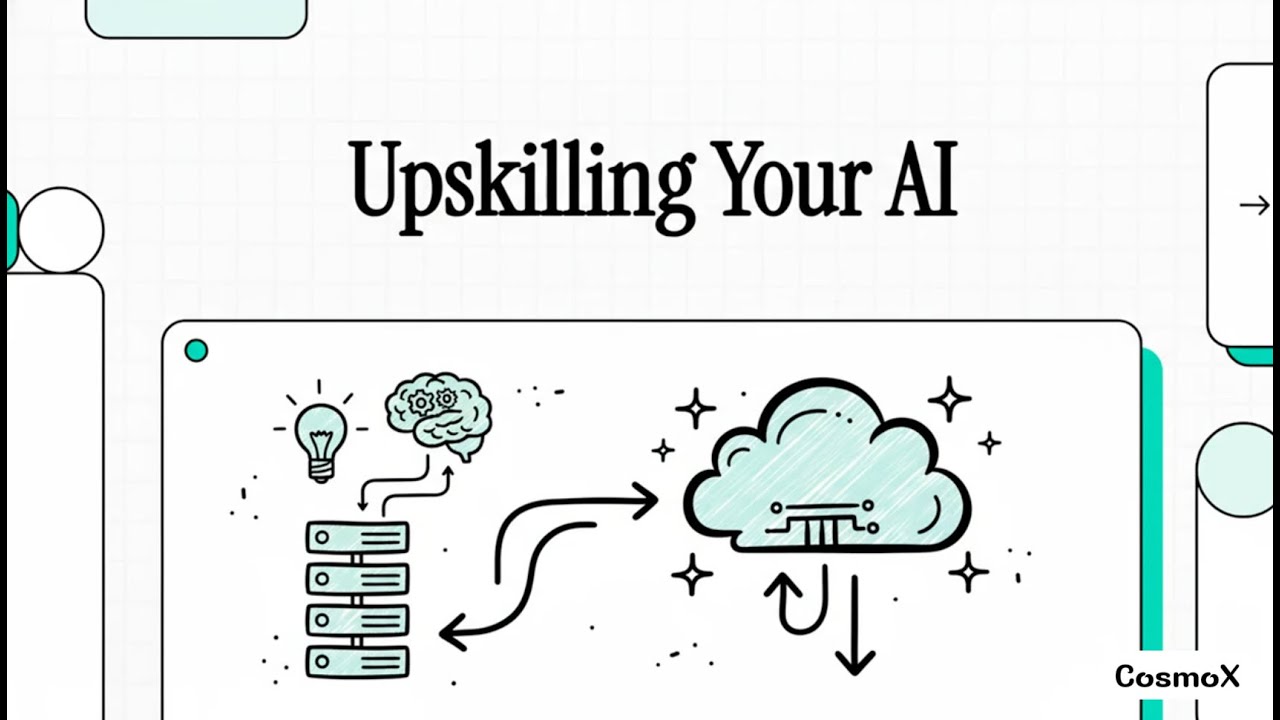Hugging Face Upskill: Generate Agent Skills & Boost Open Models for CUDA Kernel Tasks