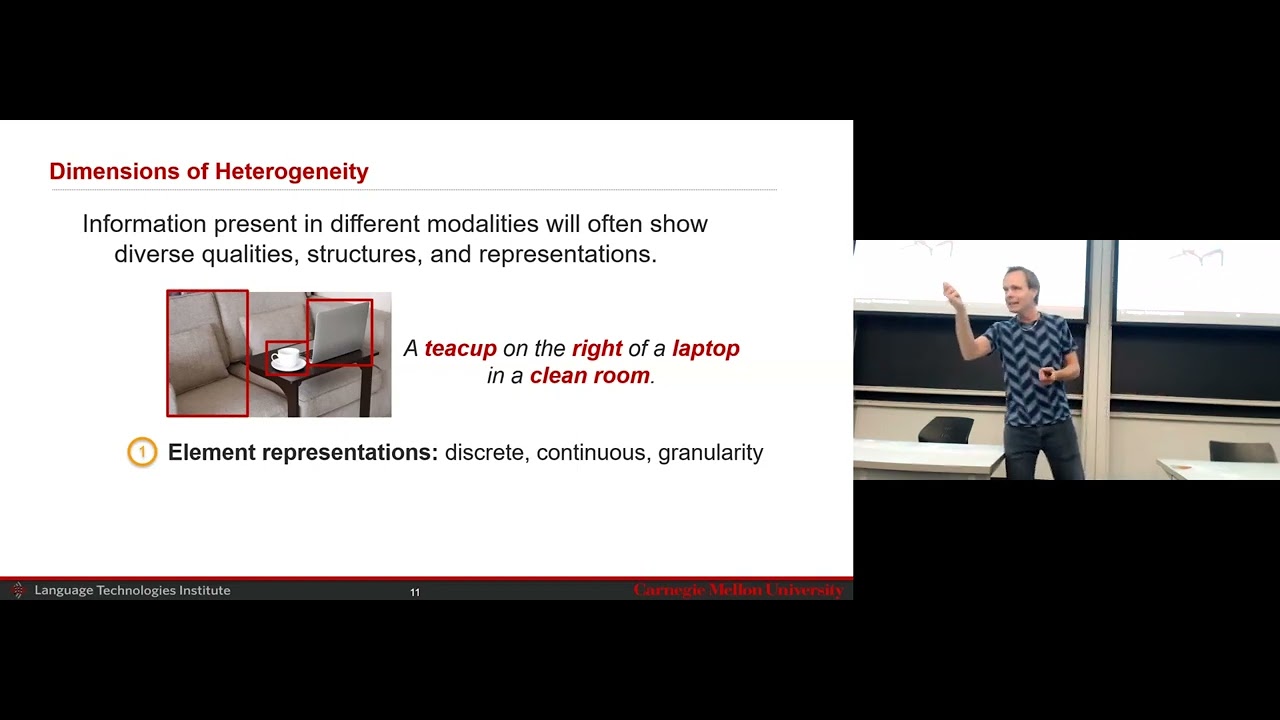 Lecture 1.1 - Introduction (CMU Multimodal Machine Learning, Fall 2023)