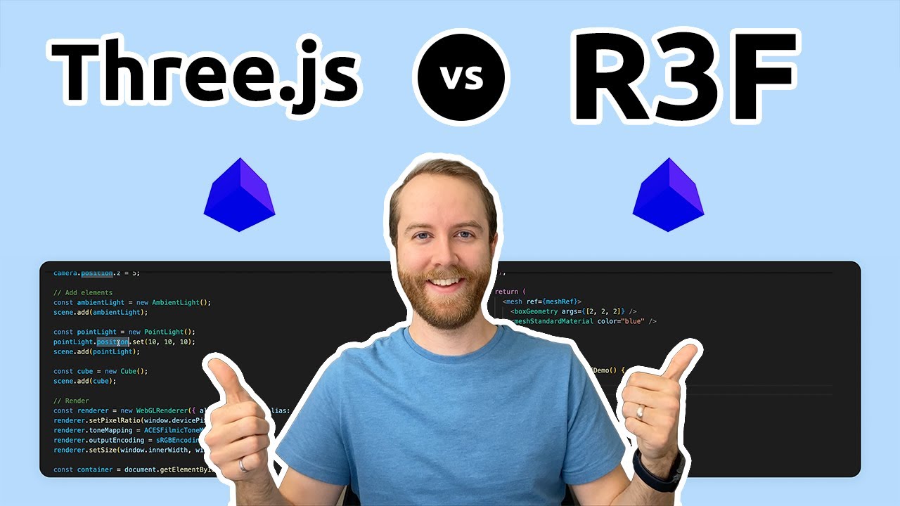 Хотелось бы знать это до использования React Three Fiber.