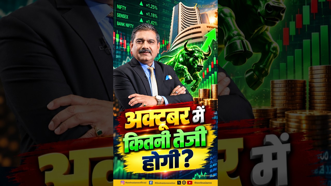 क्या October में बदलेगा Market का Trend? Nifty-Bank Nifty का 10 साल का Data | Anil Singhvi Strategy