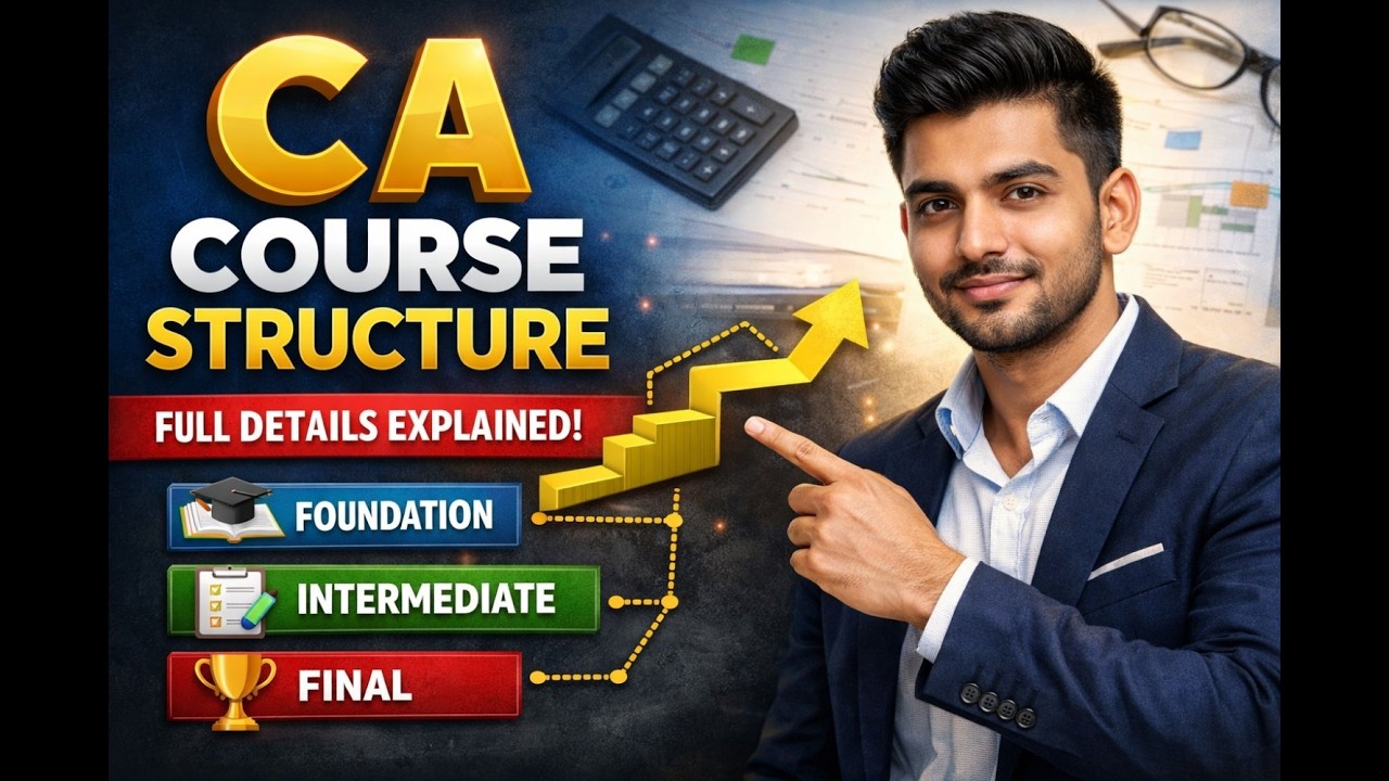 Complete details of CA Course structure