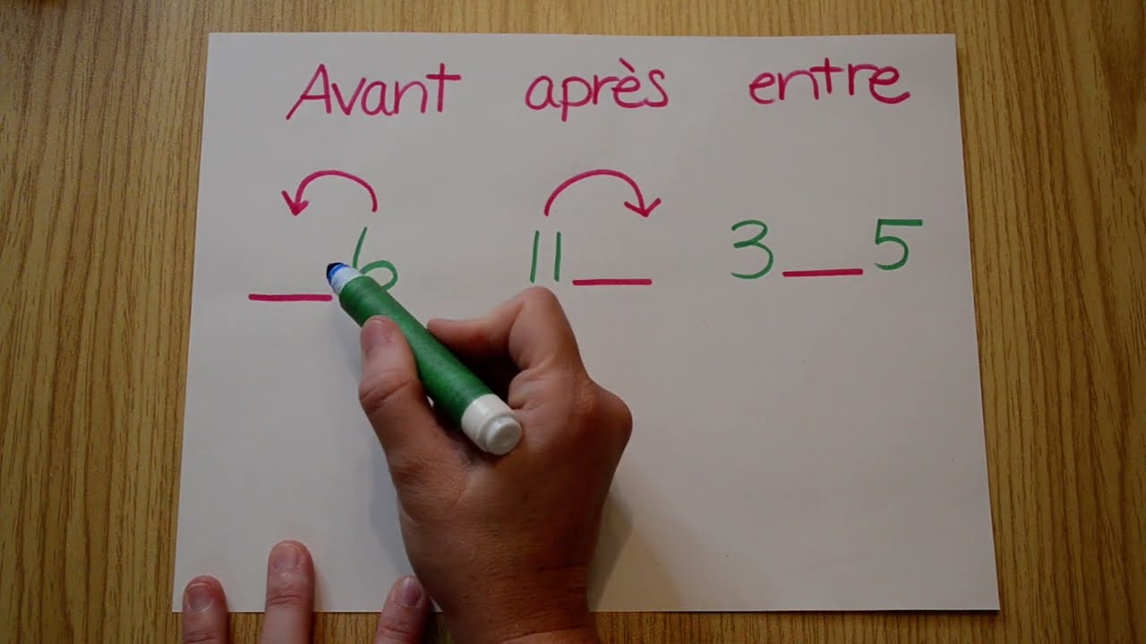 Math&eacute;matique-avant, apr&egrave;s, entre