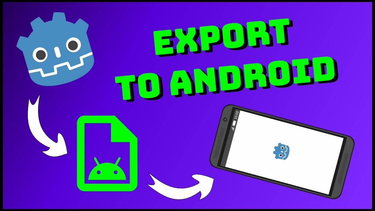 Export & Install Android APK from Godot 4 (Step-by-Step Tutorial)