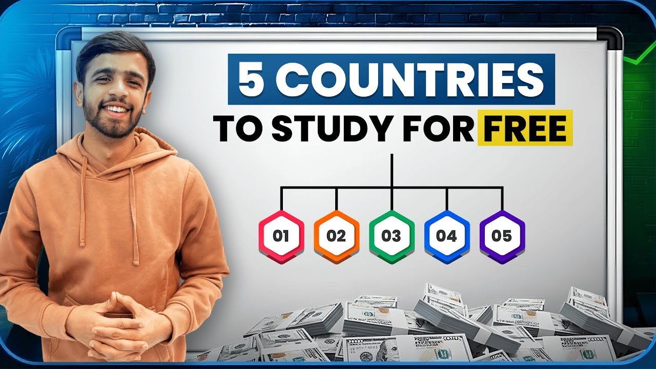 2026 Intake: Study for FREE in these 5 European Countries for International Students | Study Abroad