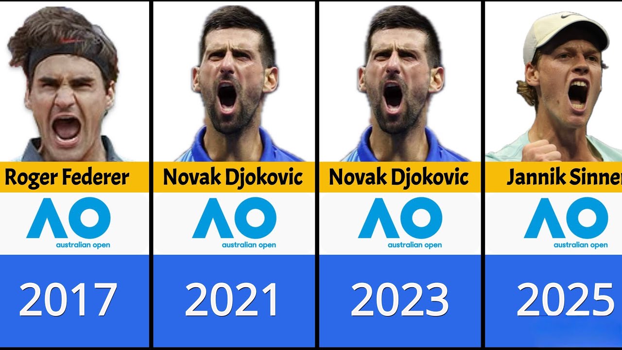 List Of Australian Open Tennis Championship Winners