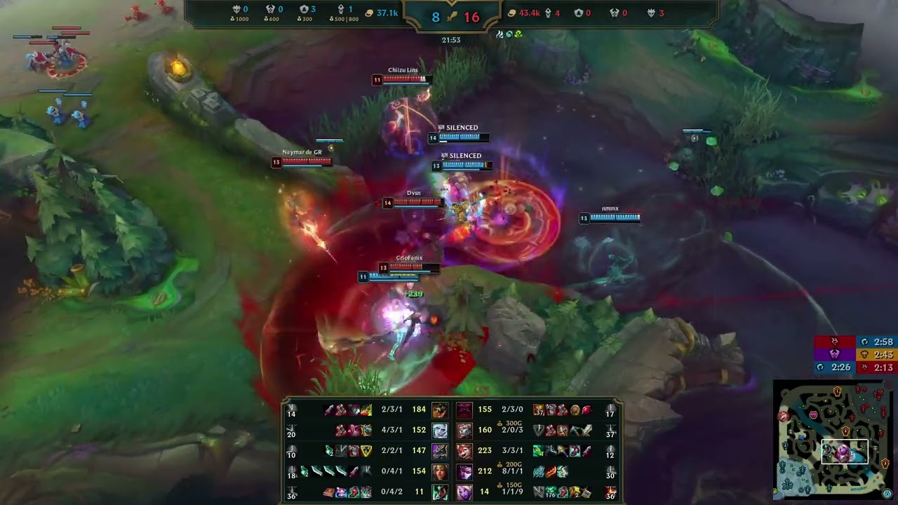RENEKTON TOP CLIPS EMERALD IV