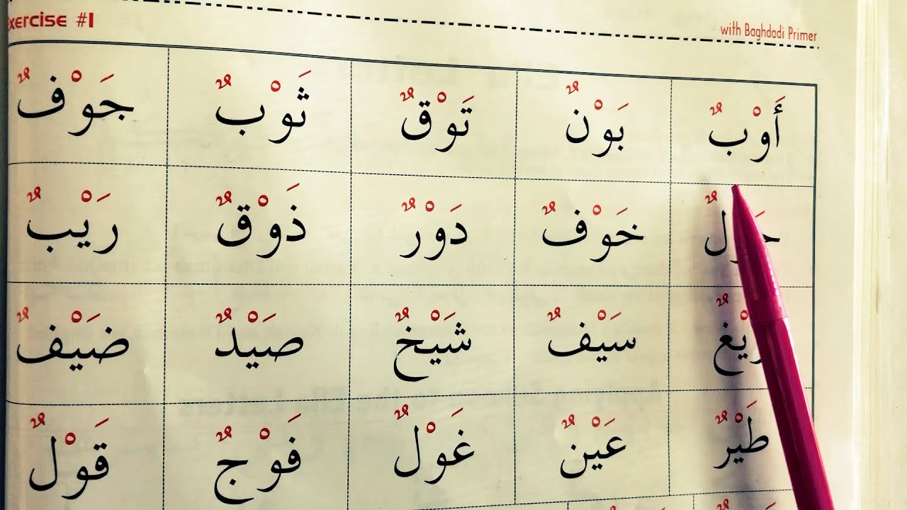 Easy Quran Reading - Ella Letters & Madd Letters Practice