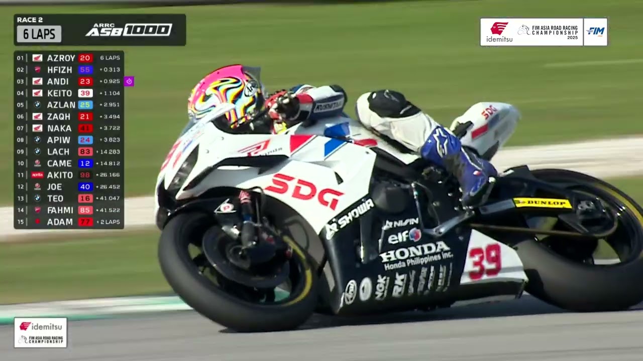 Full Race | Round 2 | Race 2 | ASB1000