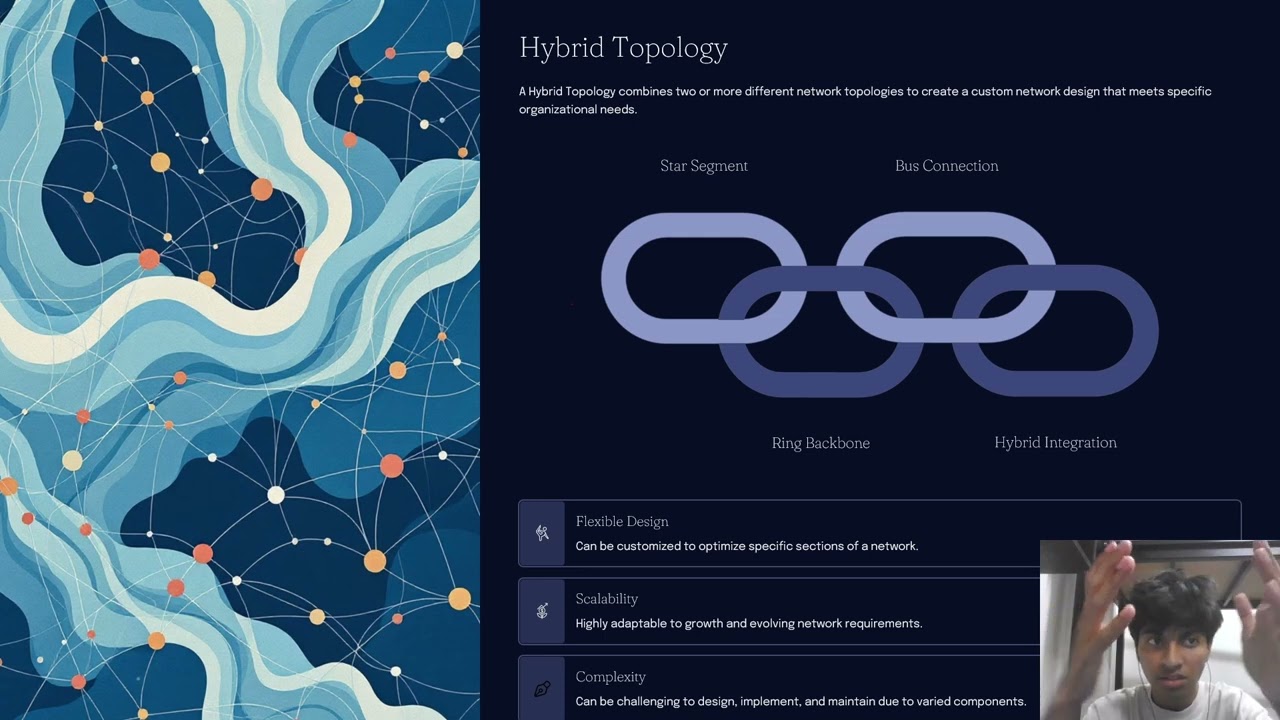 Understanding Network Topologies and a guide on how to choose the appropriate one