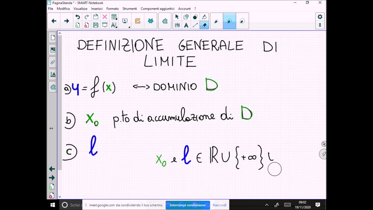 Definizione Generale di Limite con gli Intorni