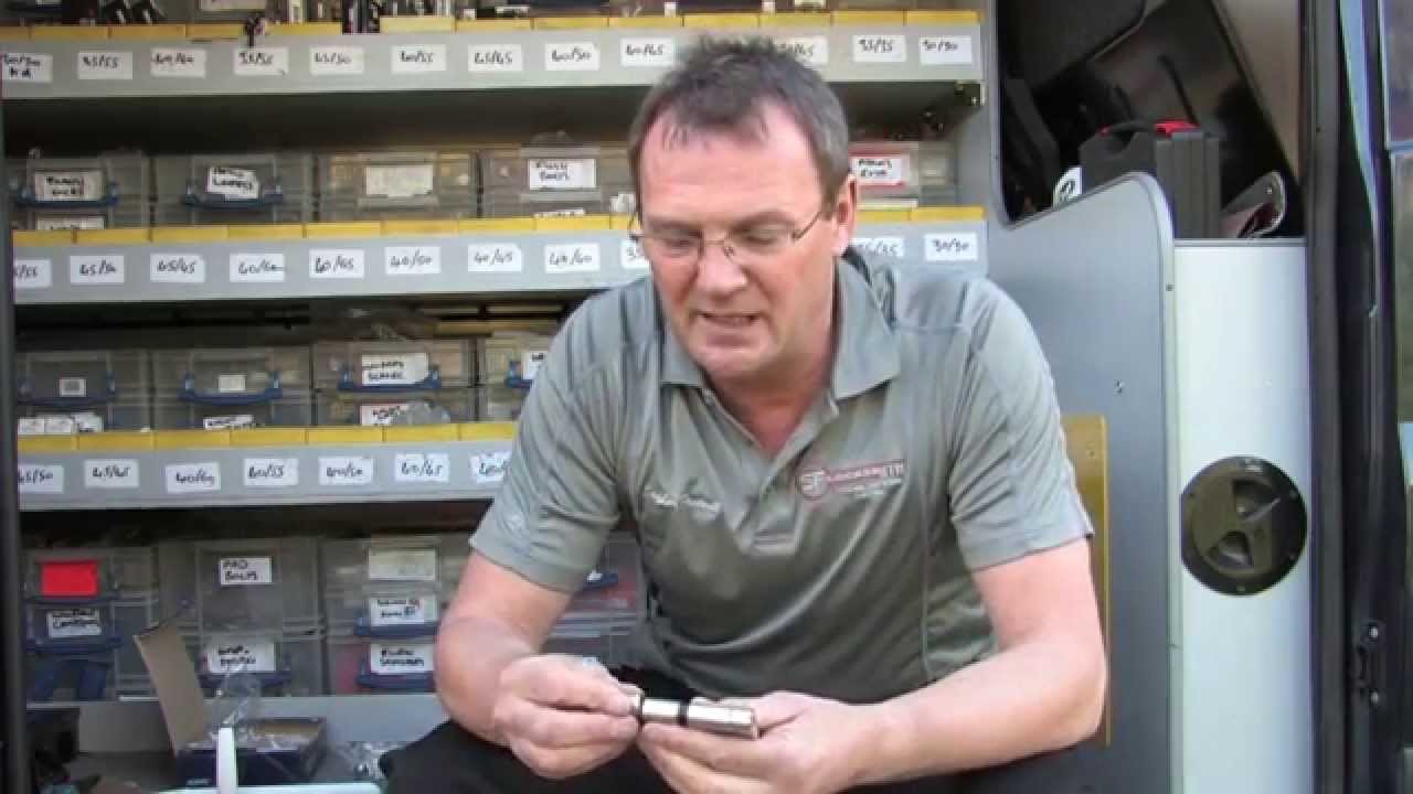 Anti Snap Locks