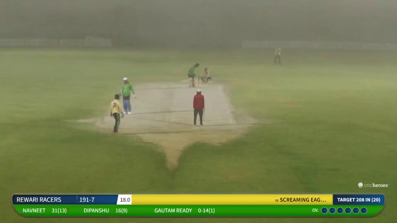 Chandigarh Cricket League T-20