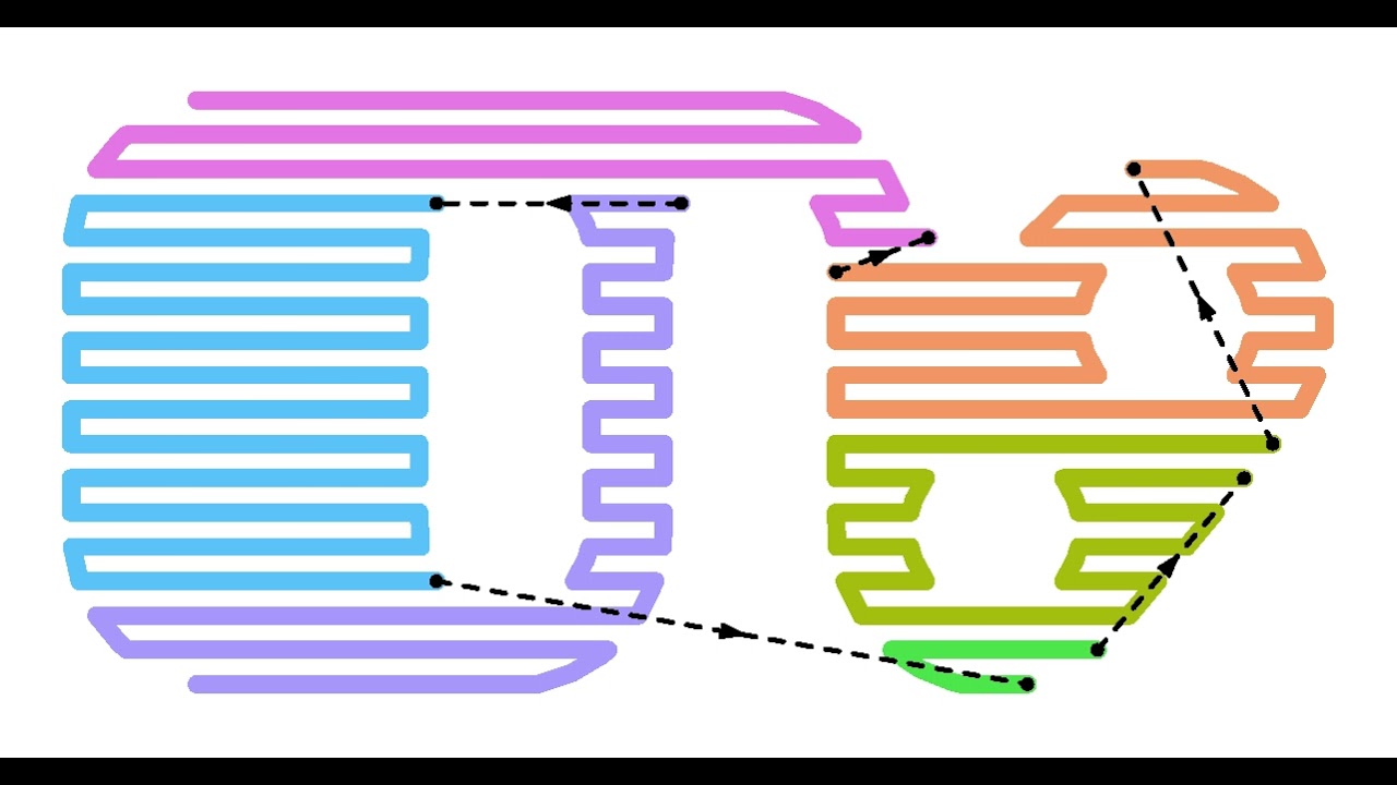 HotFill: A Cooling Time Constrained Filling Algorithm for Extrusion 3D Printing
