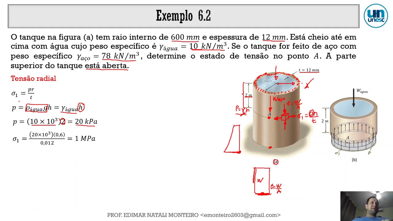 Cargas combinadas: exemplo 6.2