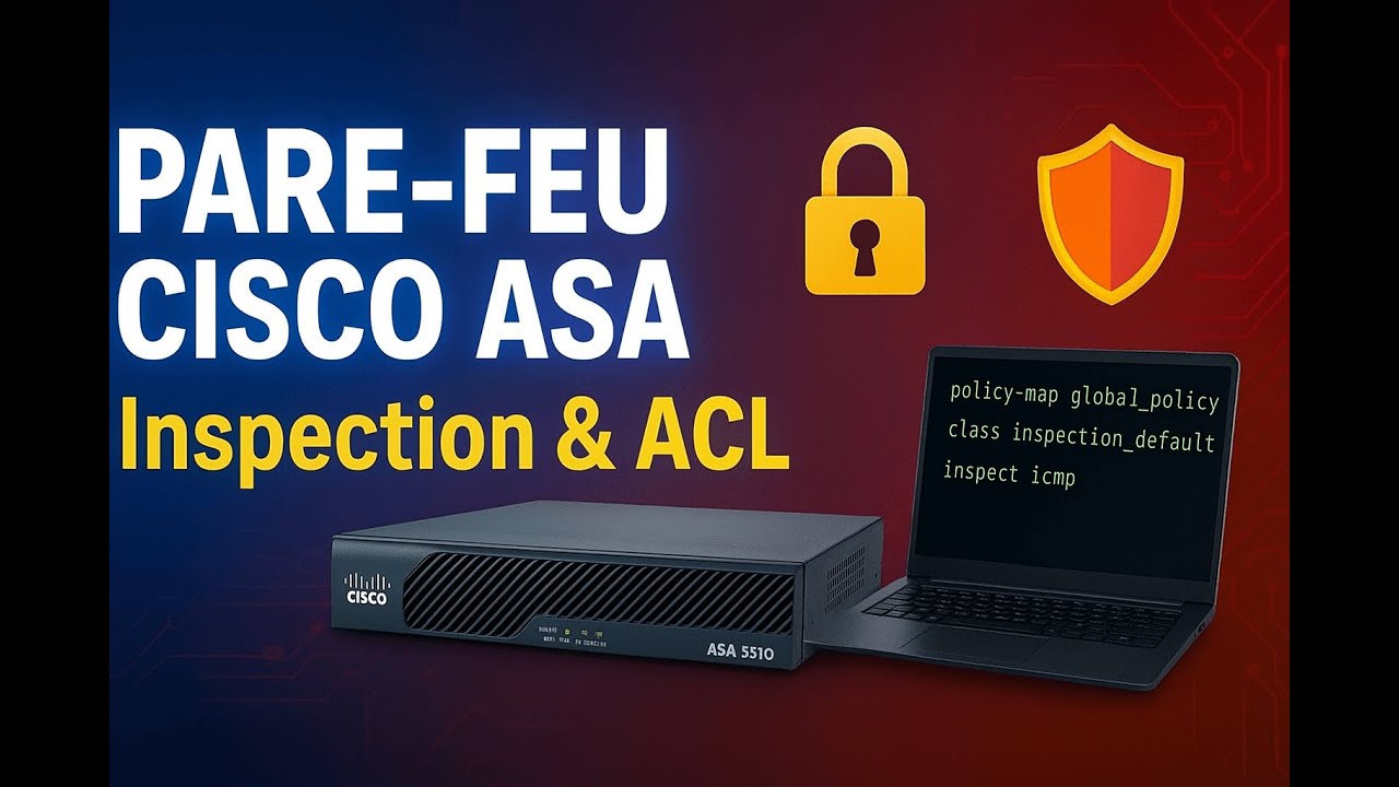Pare-feu CISCO ASA [6/7] : Explication des politiques d'inspection sur le pare-feu Cisco ASA – ACL