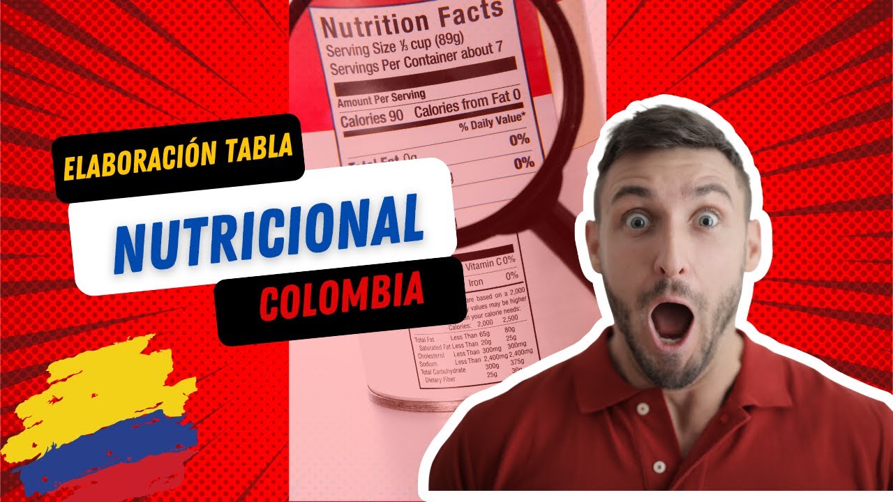 &iquest;C&Oacute;MO CALCULAR  LA TABLA NUTRICIONAL? Seg&uacute;n resoluci&oacute;n 810 y 2492.
