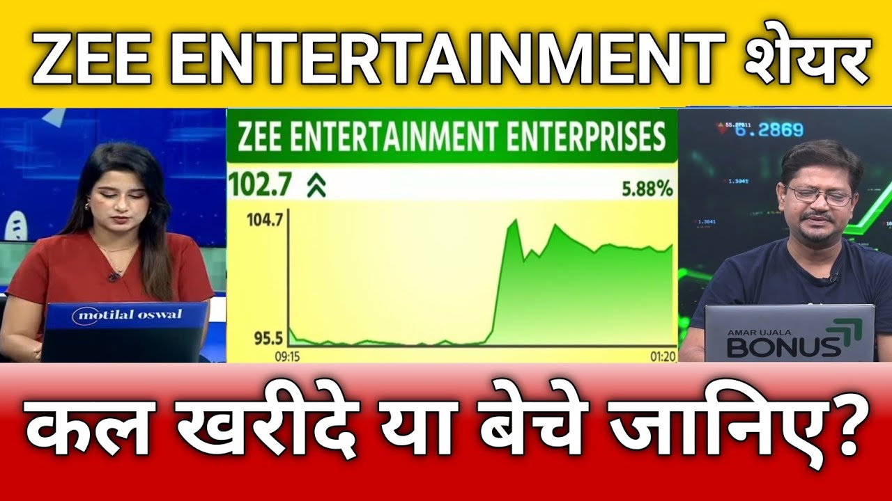 Zee Entertainment share latest news, Zee Entertainment share target, Zee share buy or sell?