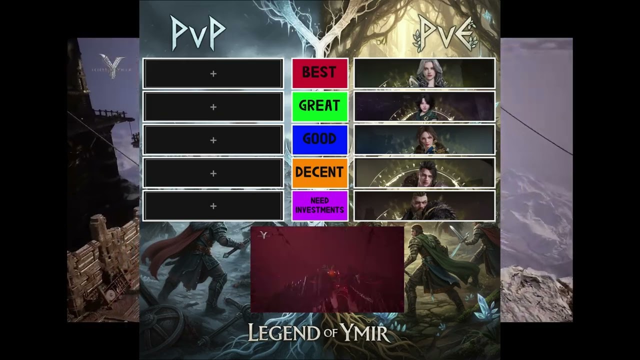 Legend of Ymir PvE tier list