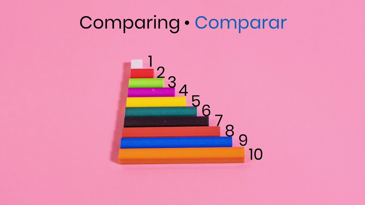 How to Use Cuisenaire Rods by hand2mind