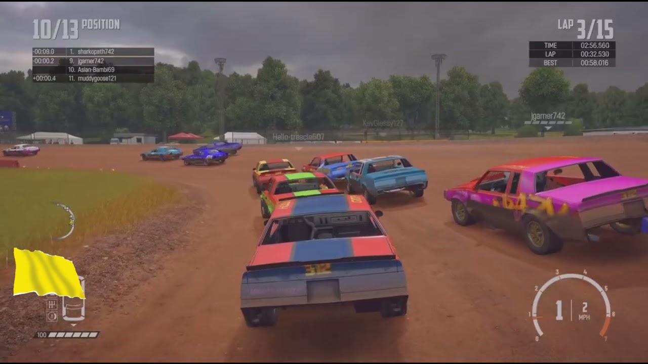 Arena wreckfest Bombers Midland championship 2026  24/2/26